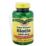 Does Biotin really work?