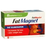 Does Fat Magnet really work?