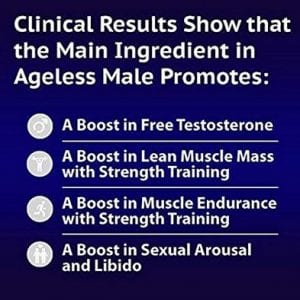 Clinical Results