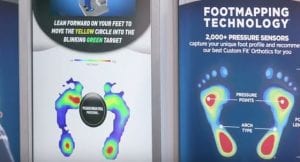 foot mapping