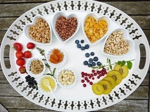 Does the Dash Diet Work?